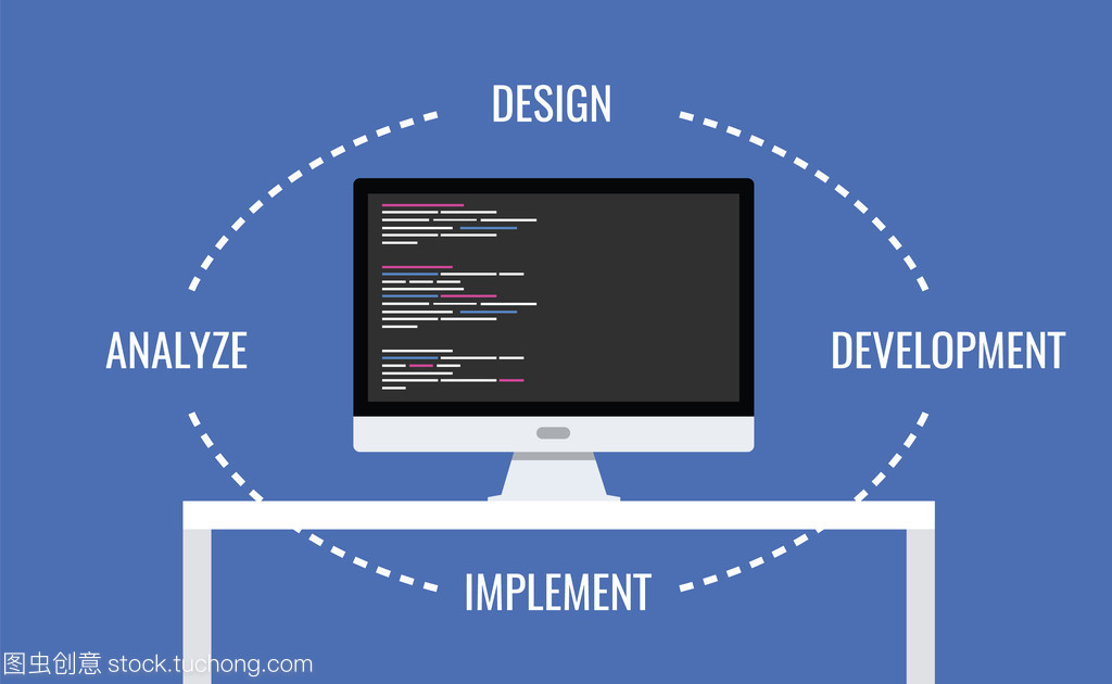 軟件開發 從概念到實現的全過程