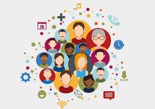 音樂平臺(tái)如何譜寫家居行業(yè)互聯(lián)網(wǎng)營(yíng)銷新篇章