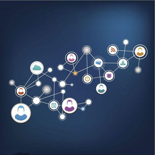 互聯(lián)網(wǎng)時(shí)代如何選擇網(wǎng)絡(luò)營(yíng)銷(xiāo)服務(wù)商 解讀排行榜的價(jià)值與局限