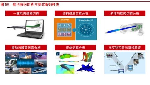 10個(gè)問(wèn)題說(shuō)清楚 什么是元宇宙互聯(lián)網(wǎng)銷(xiāo)售